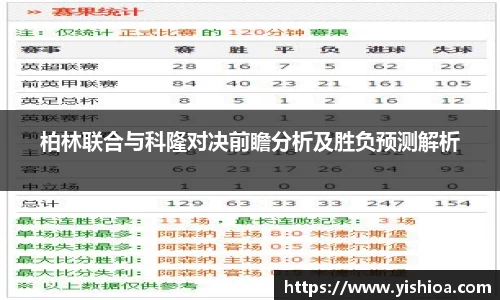 柏林联合与科隆对决前瞻分析及胜负预测解析