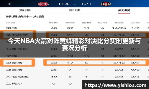 今天NBA火箭对阵黄蜂精彩对决比分实时更新与赛况分析